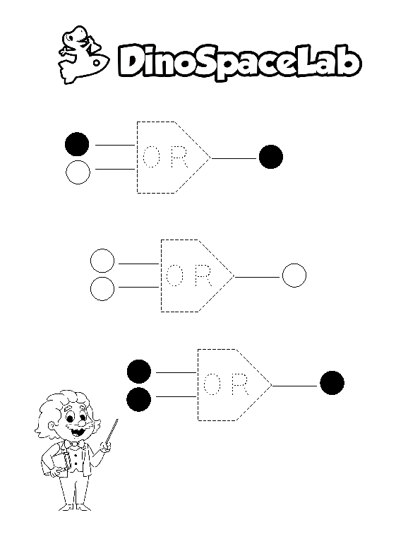 Logic Gates