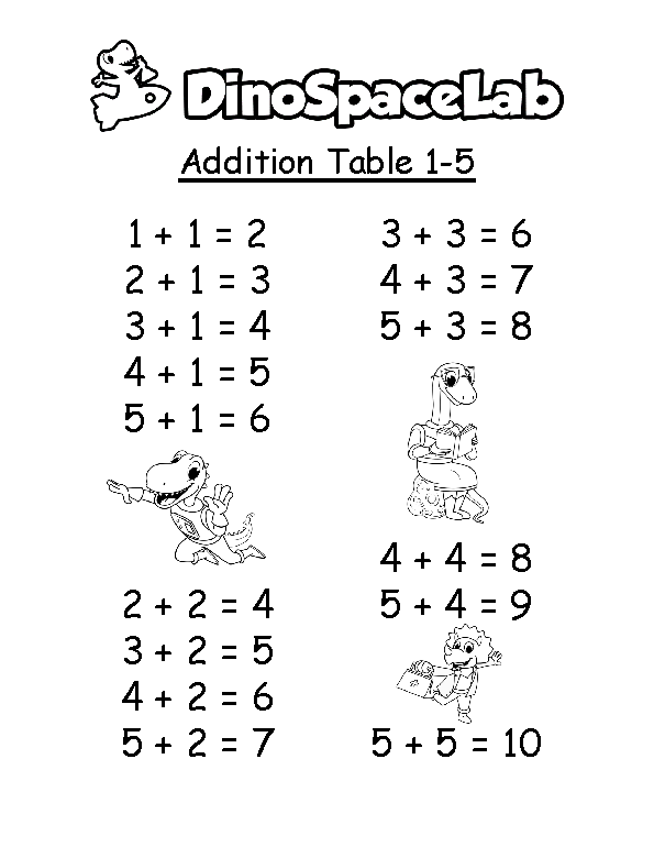 Addition 1-5